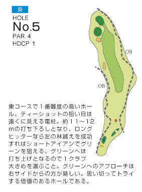 南総ヒルズカントリークラブ（旧：エンゼルカントリークラブ） 東5番ホール コース図