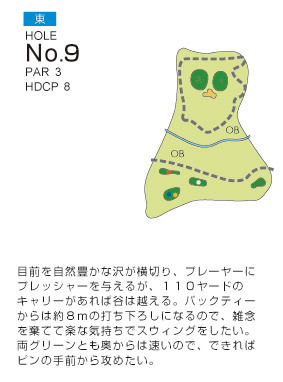 南総ヒルズカントリークラブ（旧：エンゼルカントリークラブ） 東9番ホール コース図