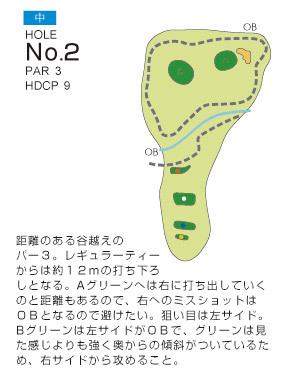 南総ヒルズカントリークラブ（旧：エンゼルカントリークラブ） 中2番ホール コース図