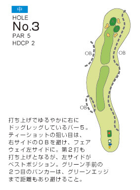 南総ヒルズカントリークラブ（旧：エンゼルカントリークラブ） 中3番ホール コース図