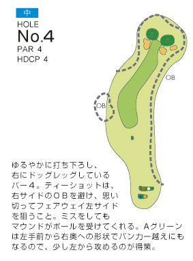 南総ヒルズカントリークラブ（旧：エンゼルカントリークラブ） 中4番ホール コース図