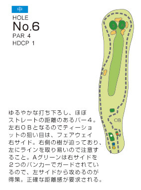 南総ヒルズカントリークラブ（旧：エンゼルカントリークラブ） 中6番ホール コース図