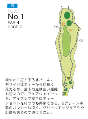 南総ヒルズカントリークラブ（旧：エンゼルカントリークラブ） 西1番ホール コース図