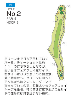 南総ヒルズカントリークラブ（旧：エンゼルカントリークラブ） 西2番ホール コース図