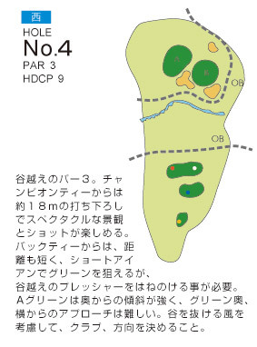 南総ヒルズカントリークラブ（旧：エンゼルカントリークラブ） 西4番ホール コース図