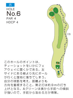 南総ヒルズカントリークラブ（旧：エンゼルカントリークラブ） 西6番ホール コース図