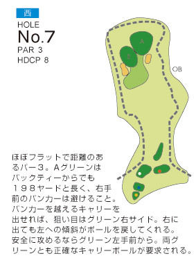 南総ヒルズカントリークラブ（旧：エンゼルカントリークラブ） 西7番ホール コース図