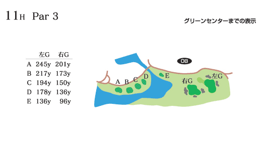馬頭ゴルフ倶楽部 IN11番ホール コース図