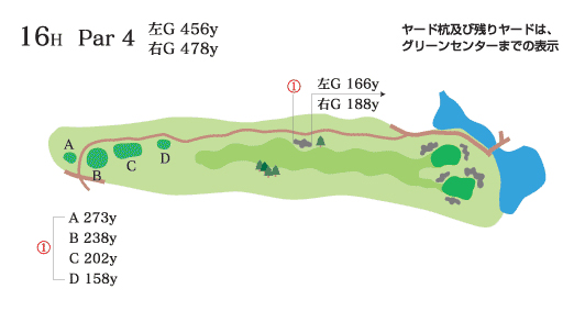 馬頭ゴルフ倶楽部 IN16番ホール コース図