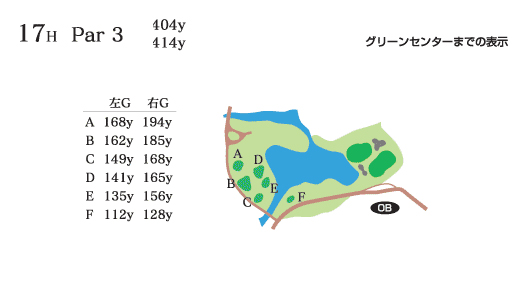 馬頭ゴルフ倶楽部 IN17番ホール コース図