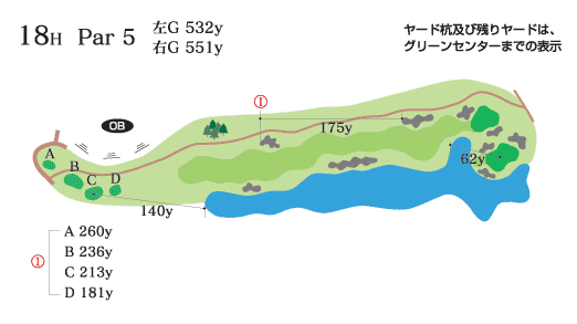 馬頭ゴルフ倶楽部 IN18番ホール コース図