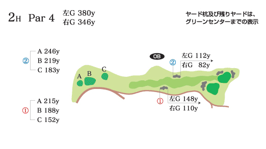 馬頭ゴルフ倶楽部 OUT2番ホール コース図