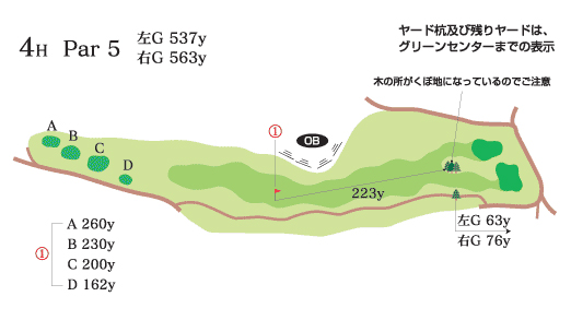 馬頭ゴルフ倶楽部 OUT4番ホール コース図