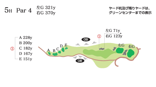 馬頭ゴルフ倶楽部 OUT5番ホール コース図