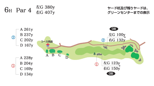 馬頭ゴルフ倶楽部 OUT6番ホール コース図