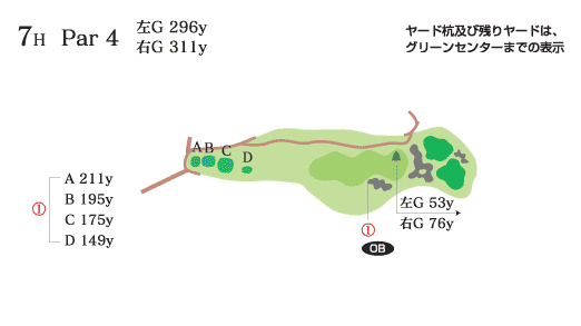馬頭ゴルフ倶楽部 OUT7番ホール コース図