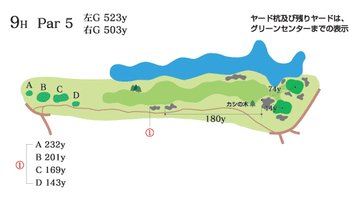 馬頭ゴルフ倶楽部 OUT9番ホール コース図