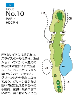 ムーンレイクゴルフクラブ 茂原コース IN10番ホール コース図