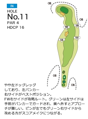 ムーンレイクゴルフクラブ 茂原コース IN11番ホール コース図