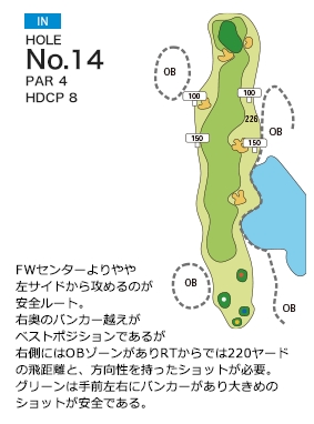 ムーンレイクゴルフクラブ 茂原コース IN14番ホール コース図