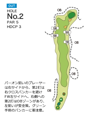 ムーンレイクゴルフクラブ 茂原コース OUT2番ホール コース図
