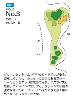 ムーンレイクゴルフクラブ 茂原コース OUT3番ホール コース図