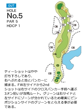 ムーンレイクゴルフクラブ 茂原コース OUT5番ホール コース図