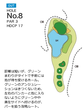 ムーンレイクゴルフクラブ 茂原コース OUT8番ホール コース図