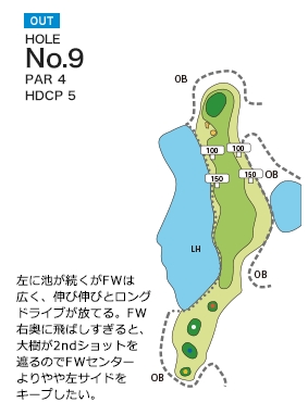ムーンレイクゴルフクラブ 茂原コース OUT9番ホール コース図
