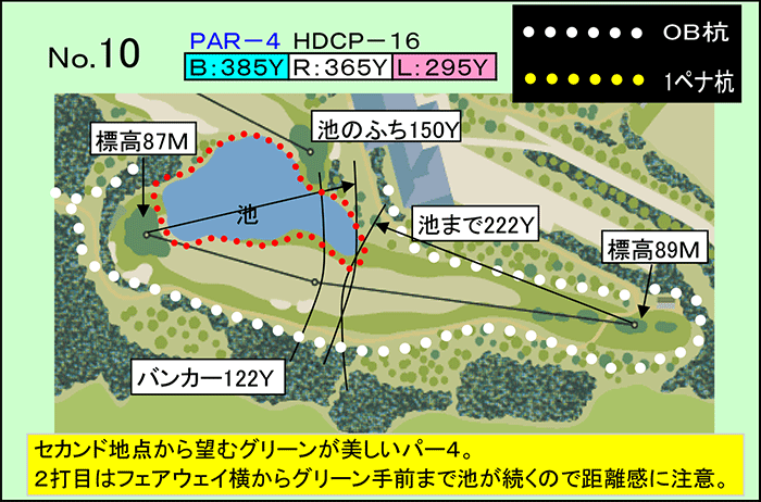桂ヶ丘カントリークラブ IN10番ホール コース図