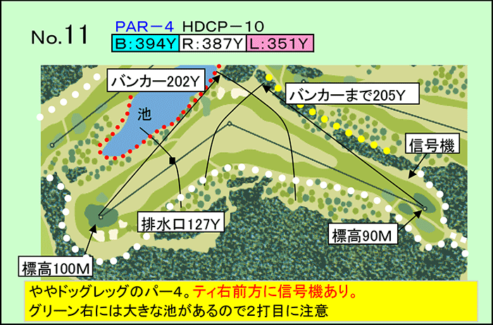 桂ヶ丘カントリークラブ IN11番ホール コース図