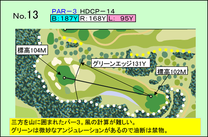 桂ヶ丘カントリークラブ IN13番ホール コース図