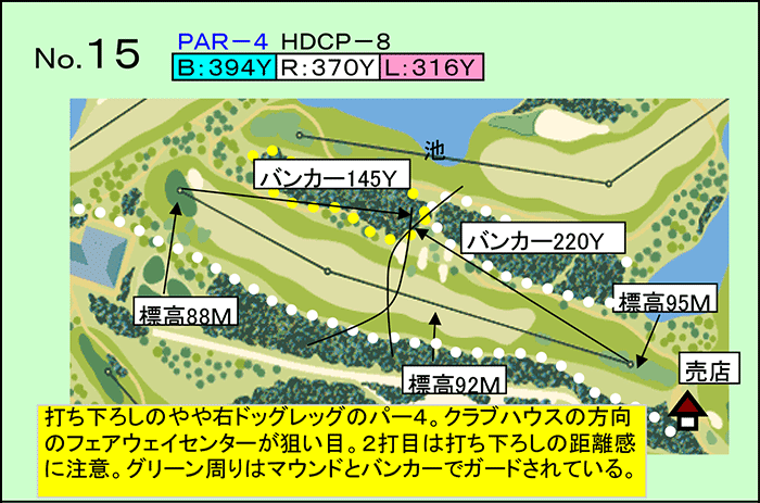 桂ヶ丘カントリークラブ IN15番ホール コース図