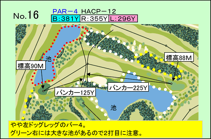 桂ヶ丘カントリークラブ IN16番ホール コース図