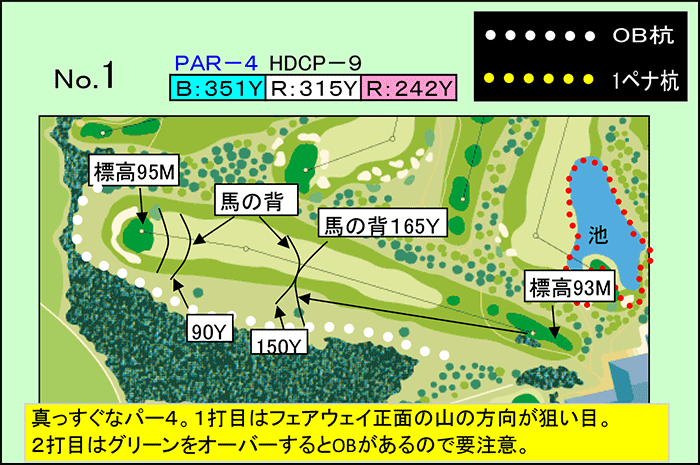 桂ヶ丘カントリークラブ OUT1番ホール コース図