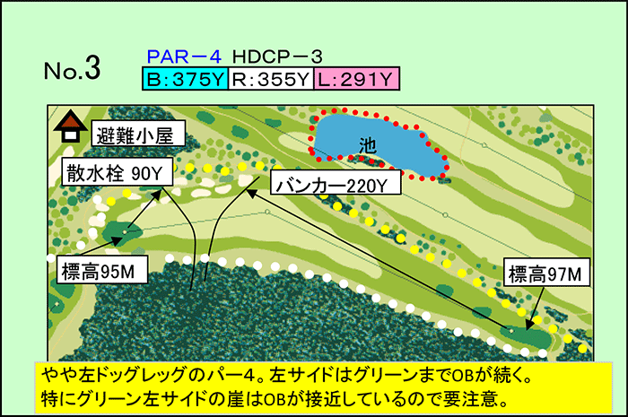 桂ヶ丘カントリークラブ OUT3番ホール コース図