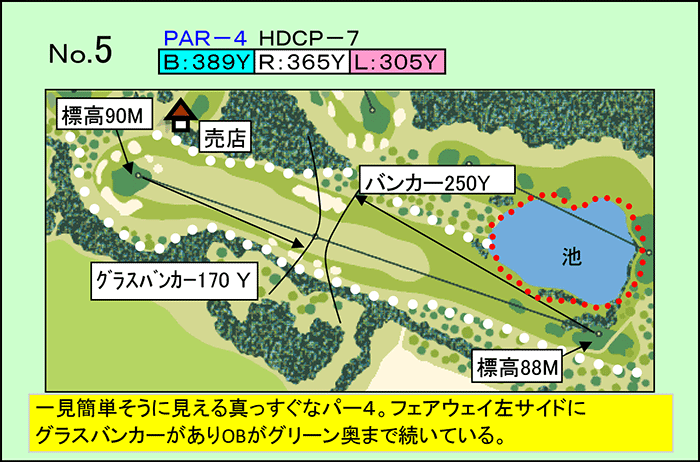 桂ヶ丘カントリークラブ OUT5番ホール コース図