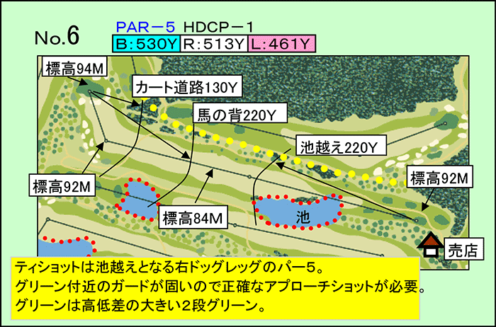桂ヶ丘カントリークラブ OUT6番ホール コース図