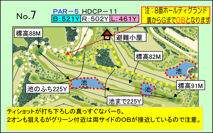 桂ヶ丘カントリークラブ OUT7番ホール コース図