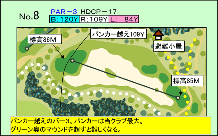 桂ヶ丘カントリークラブ OUT8番ホール コース図