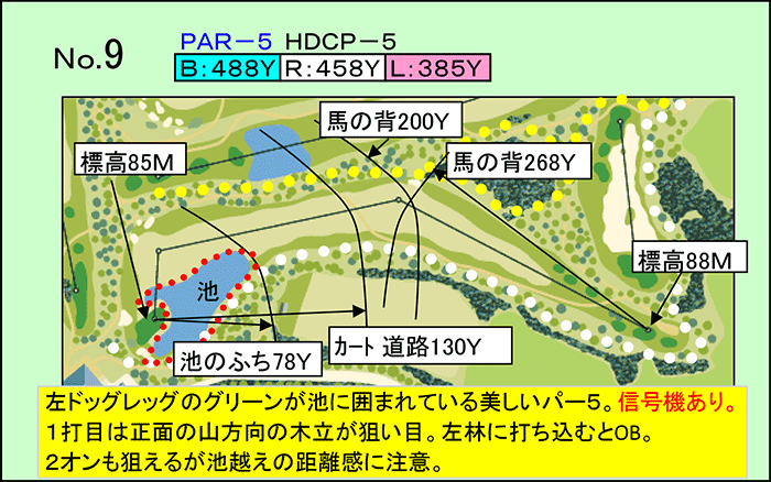 桂ヶ丘カントリークラブ OUT9番ホール コース図
