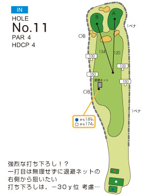 大秦野カントリークラブ IN11番ホール コース図