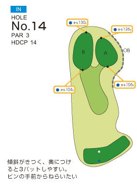 大秦野カントリークラブ IN14番ホール コース図