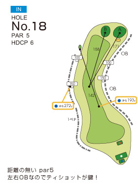 大秦野カントリークラブ IN18番ホール コース図