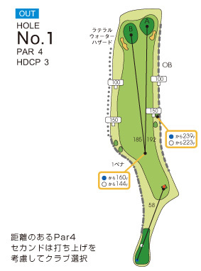 大秦野カントリークラブ OUT1番ホール コース図