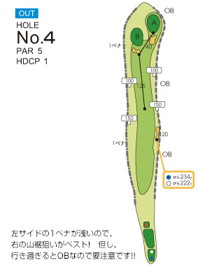 大秦野カントリークラブ OUT4番ホール コース図