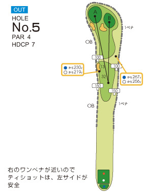 大秦野カントリークラブ OUT5番ホール コース図