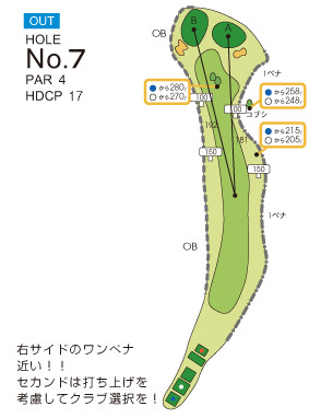 大秦野カントリークラブ OUT7番ホール コース図