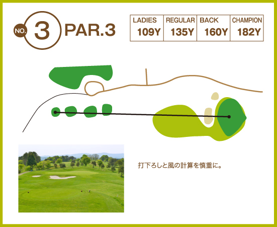秋田北空港クラシックゴルフ倶楽部 OUT3番ホール コース図