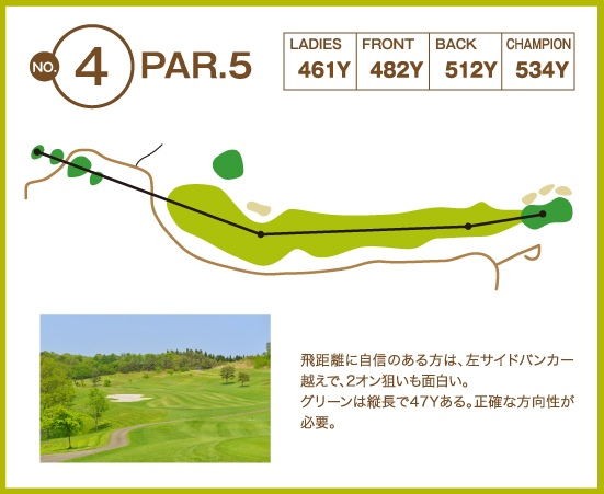 秋田北空港クラシックゴルフ倶楽部 OUT4番ホール コース図